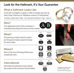 Fair Trade Silver Necklace - Anna Pendant on Waxed Cord - Hallmark Notice
